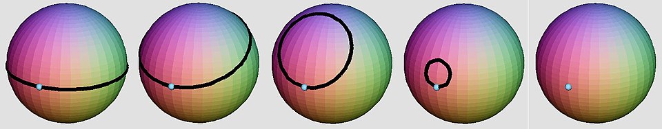 A visual representation of the description above